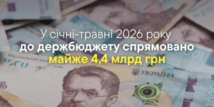 Тернопільська митниця збільшила надходження до держбюджету на 1,3 мільярда гривень