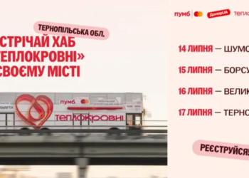 теплокровні
