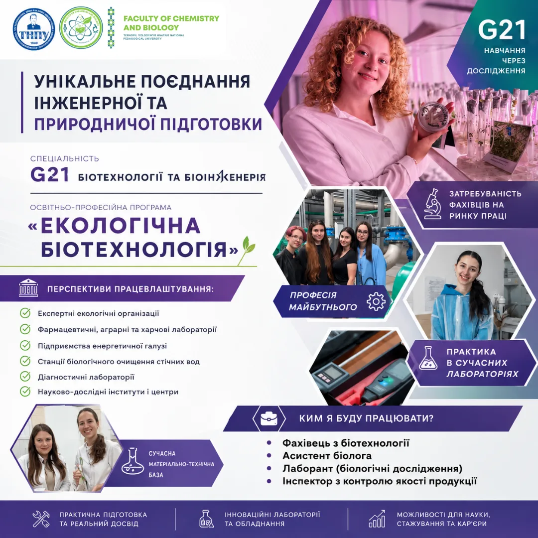 ТНПУ