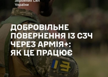 СЗЧ
