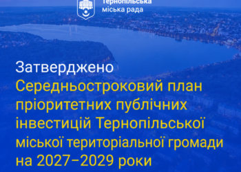Тернопіль інвестує 11,7 млрд грн у розвиток громади до 2029