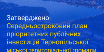 Тернопіль інвестує 11,7 млрд грн у розвиток громади до 2029