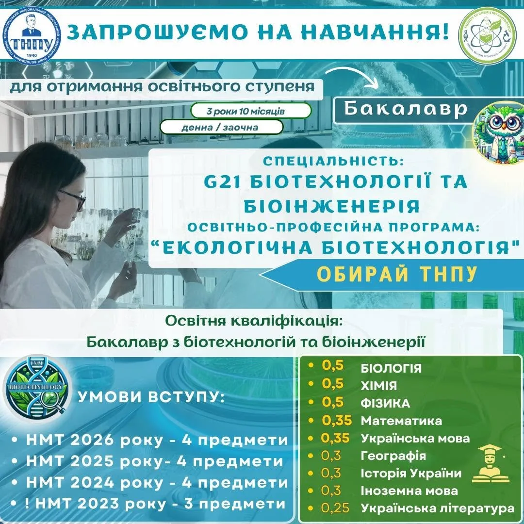 ТНПУ