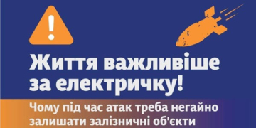 Безпека на залізниці під час повітряної тривоги