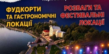 День міста у Тернополі: фестиваль «Тернопіль вражає»
