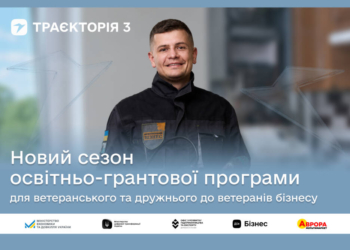 Гранти до 1 млн грн для ветеранського бізнесу у Тернополі