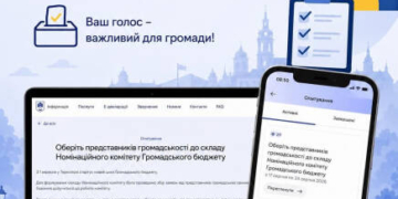 Громадський бюджет Тернополя: обираємо склад комітету