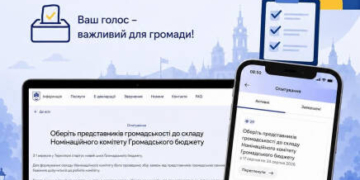 Громадський бюджет Тернополя: як обрати представників