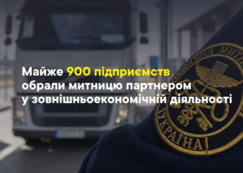 Кількість бізнес-партнерів Тернопільської митниці зросла на 11%: підсумки 7 місяців 2026 року