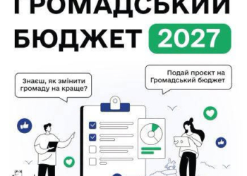 Громадський бюджет Тернополя: як подати проєкт до 2027 року