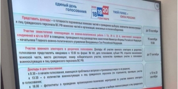 вибори в росії