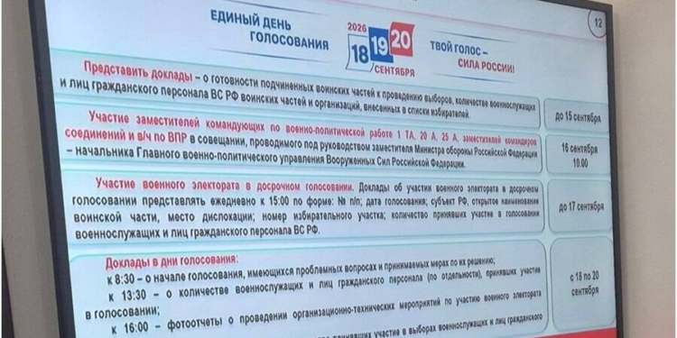вибори в росії