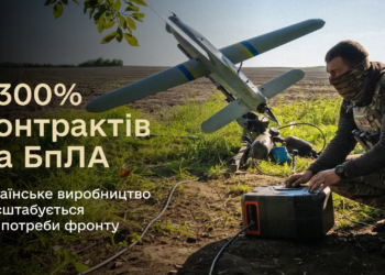 закупівлі дронів АОЗ 2026