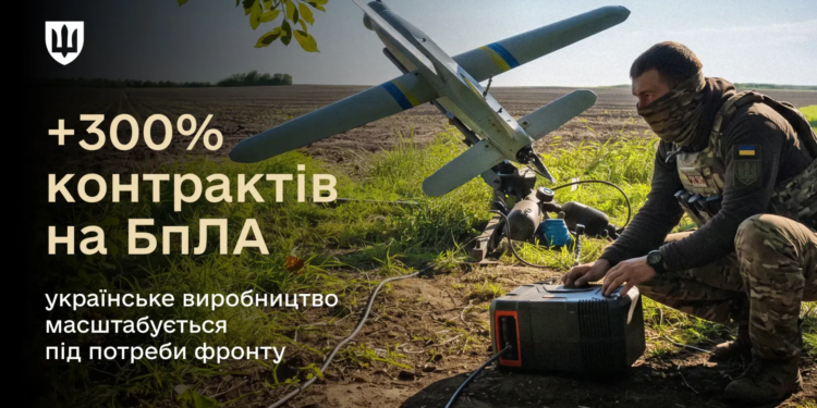 закупівлі дронів АОЗ 2026