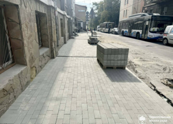 Масштабний ремонт доріг та дворів у Тернополі: деталі